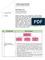 Resume Modul 1 - KB 1