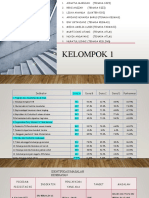 Tugas Promosi Kesehatan Kelompok 1