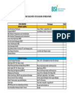 Checklist Dokument PT