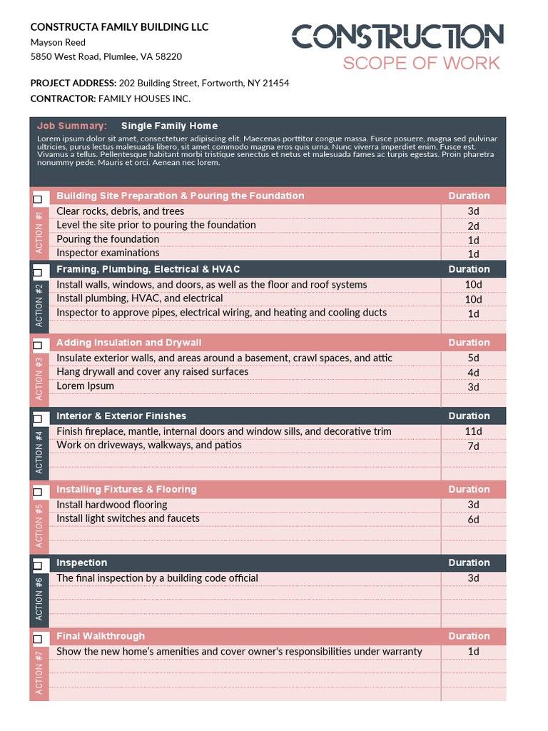 Construction Scope of Work Template PDF Basement Building Materials