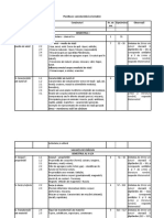 Planificare Calendaristică STIINTE