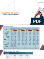 Oil Analisis Kobexindo Product