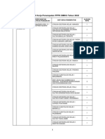 Daftar Unit Kerja Penempatan PPPK BMKG Tahun 2022