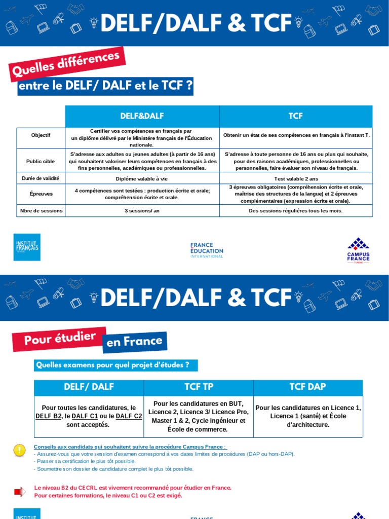 Différences entre DELF, DALF et TCF | PDF