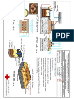 Annex 6 - Technical Design of Water Distribution Point and Soak-Away Pit