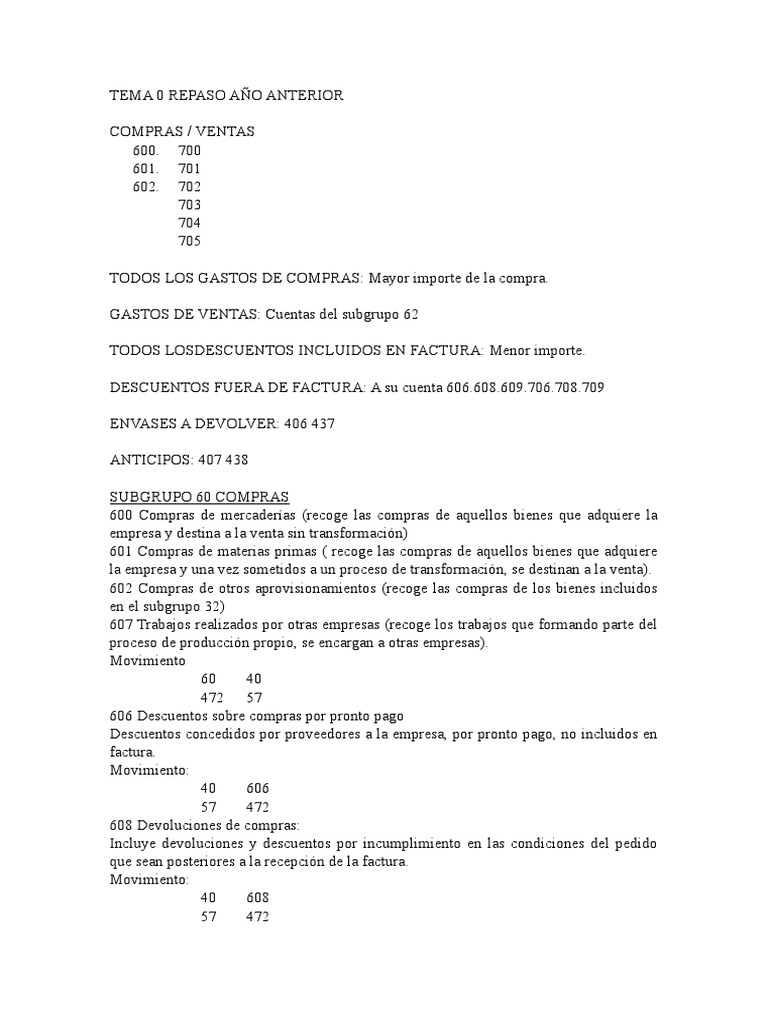 Gestión de Compras y Ventas | PDF | Factura | Bancos