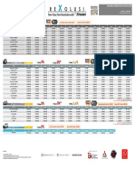 IIMS 2022 (Paket B)