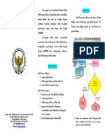 LEAFLET Persetujuan Exim Bahan Nuklir