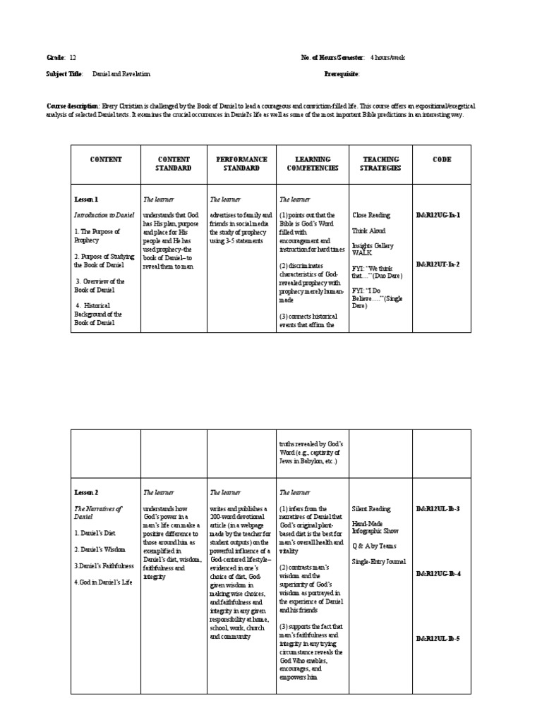 Grade 12 Daniel Revelation Complete With Codes Cd 2 Pdf Jesus
