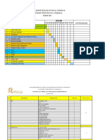 Jadwal Ronda Fasilitas