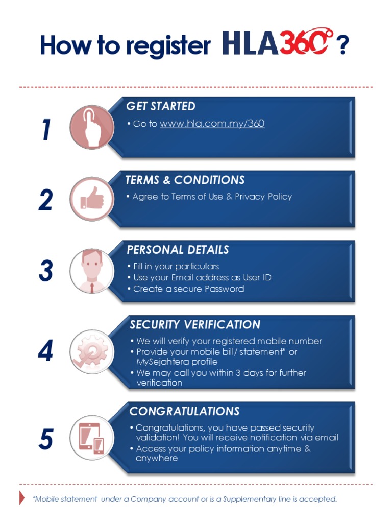 Registration Guide | PDF
