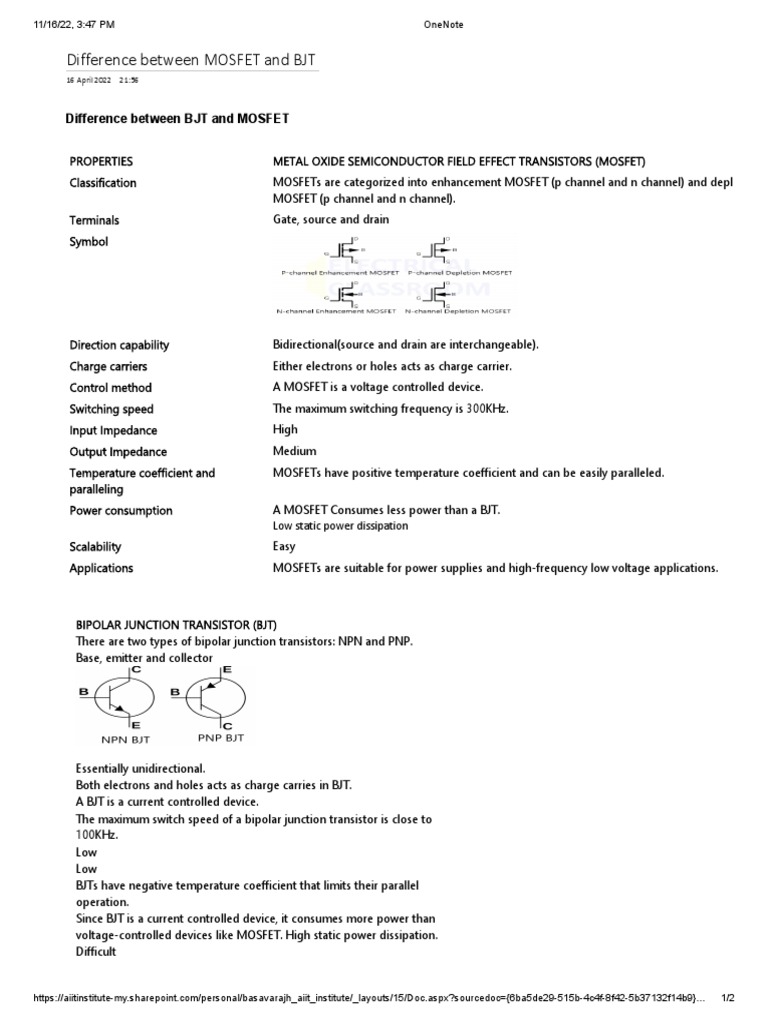 Mosfet Vs Bjt Key Differences Between Transistor Types Pdf Bipolar