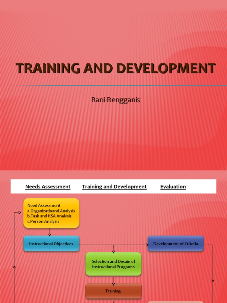 Training and Development | PDF