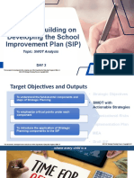  SWOT Analysis