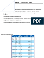 Recomendações e exigências da NBR510 para instalações elétricas