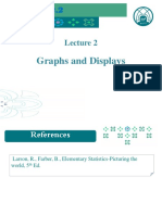 Graphs and Displays: Quantitative and Qualitative Data Visualization