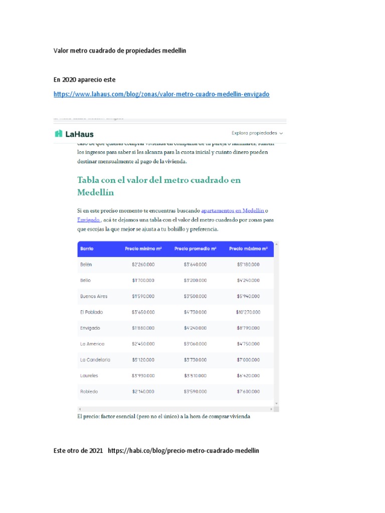 Valor del Metro Cuadrado en Medellín | PDF | Precios | Mercado (economía)