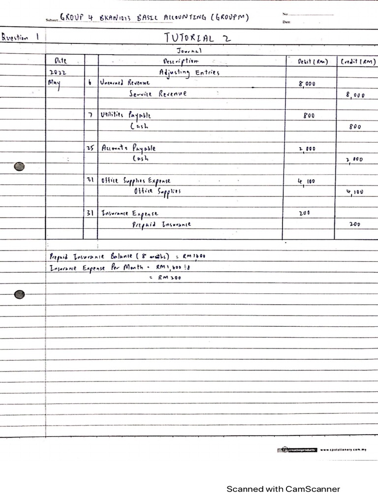 Bkan 1013 Basic Accounting Tutorial 2 | PDF