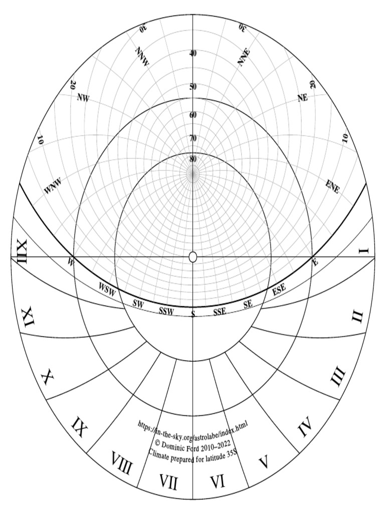 climate-35s-en-full-pdf