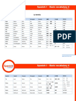 Spanish I - Basic Vocabulary 4: La Familia
