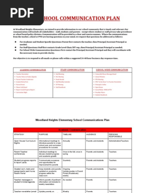 WoodlandHeightsElementarySchoolCommunicationsPlan-2