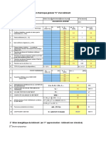 Bilan Thermique TH-C