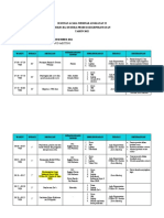 Lampiran I Rundown Acara Terbaru Banget