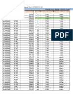 Franklin India Blue mutual fund daily NAV and returns