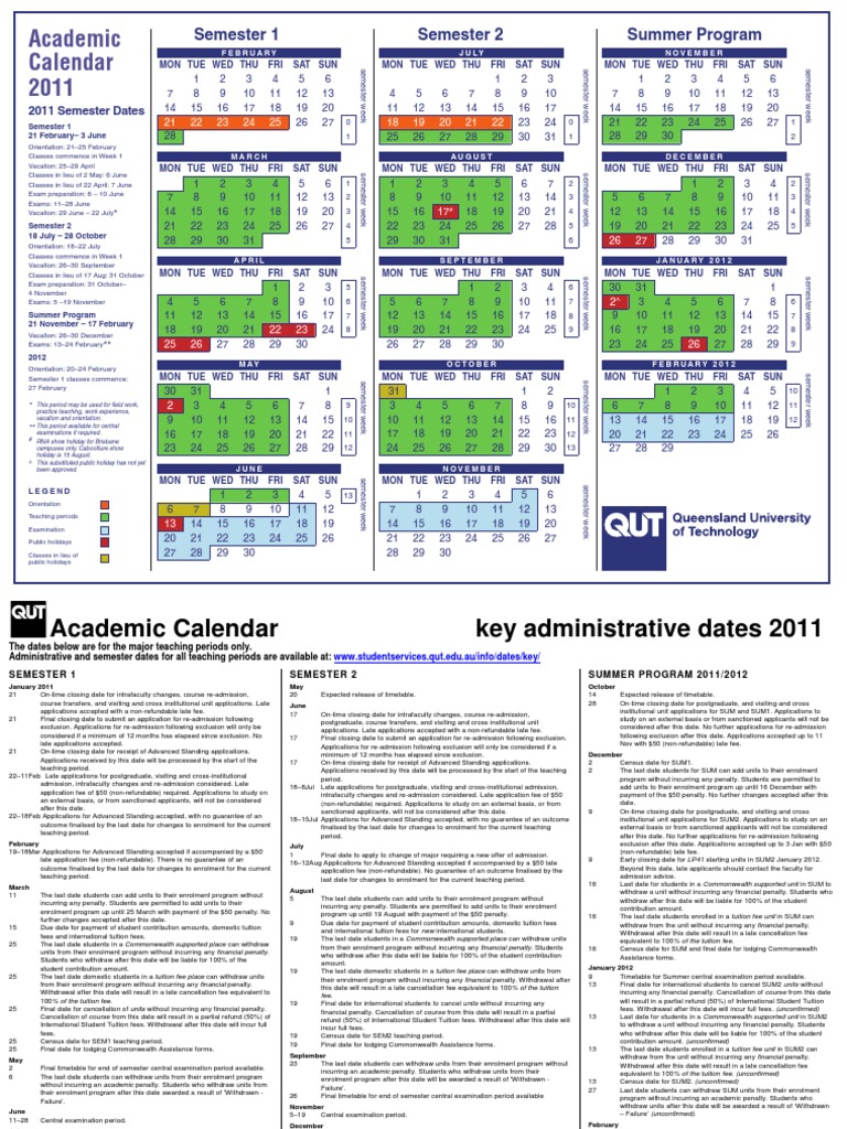 QUT Academic Calendar 2025 Dates | PDF | Postgraduate Education | University And College Admission