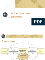 fonctions dans l'ese2