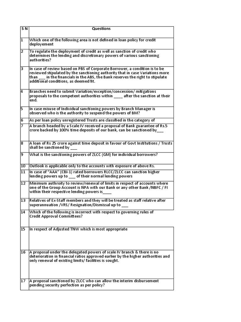 credit-policy-pdf-loans-line-of-credit