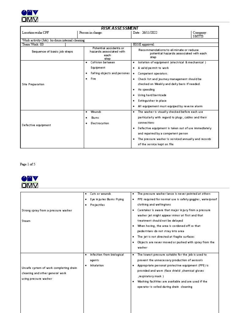 Tank Cleaning Job Safety Analysis | PDF | Personal Protective Equipment ...