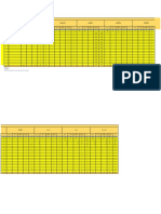 Pencatatan Logistik Puskesmas NEW