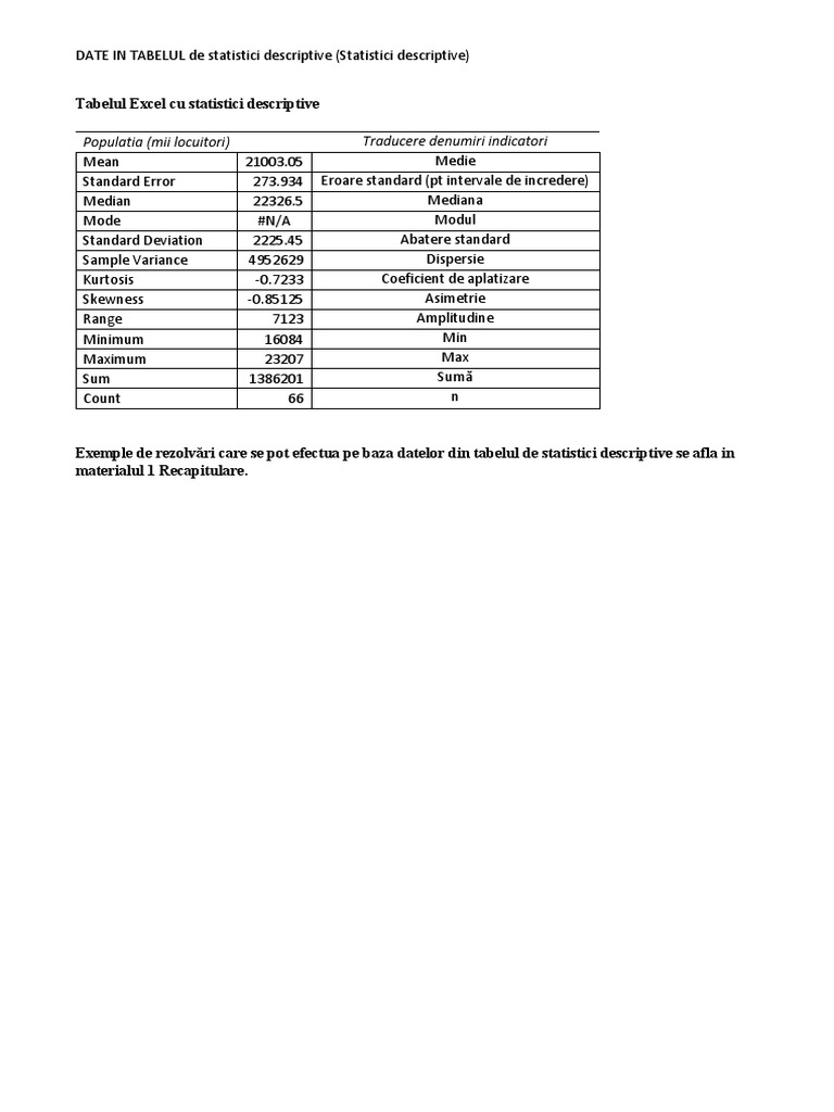 2 Tabel Statistici Descriptive Excel | PDF
