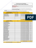 Estadistica SSOMA #05 Del 08 Al 14.10.18