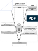 Diagrama V de Gowin Plantilla Alumnos