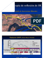 Espectroscopia de Reflexion de IR