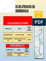 Puntos de Atencion de Emergencia