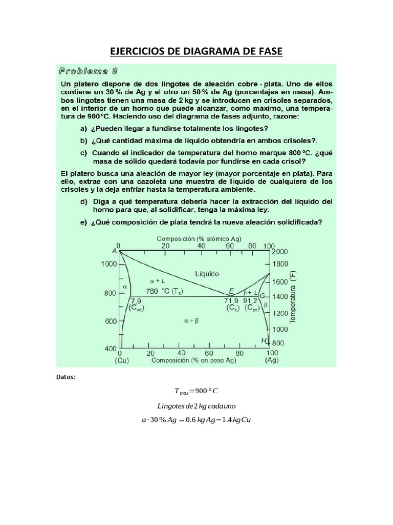 Ejercicios de Diagrama de Fase: Aleaciones | PDF | Fase (materia) | Química