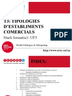 Tipologies Destabliments Comercials I Associacionisme Comercial II