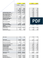 Tech Mahindra Financial Statement Analysis