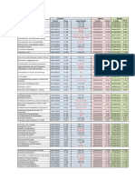 Calendario de Exámenes 2021-2022 PCEO ADE DERECHO 5.0