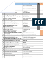 Final Daftar Indikator Gabungan Iki Ikt Prio Inm RSB Satker