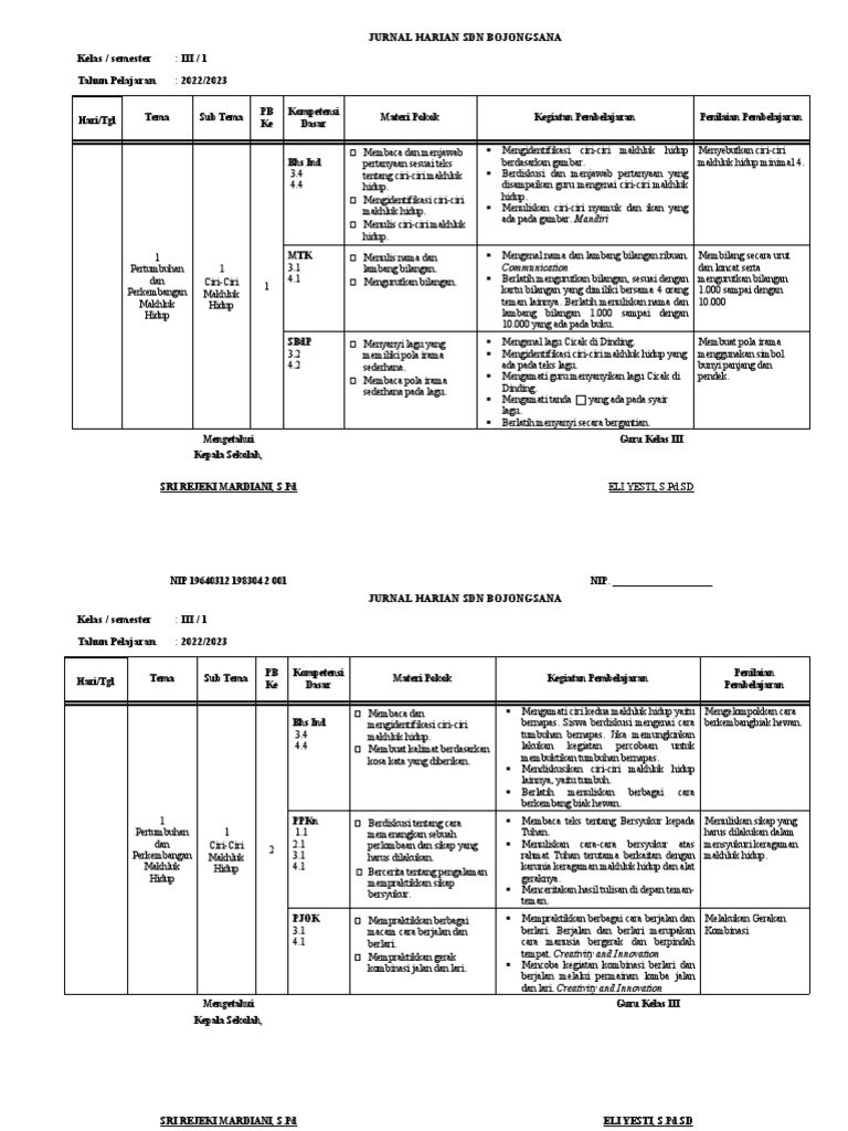 Jurnal Harian Kelas 3 SD Kurikulum Merdeka | PDF