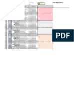 Dental Biomaterials III POSTER TOPICS