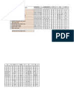 Matemática, Comunicación y otras áreas