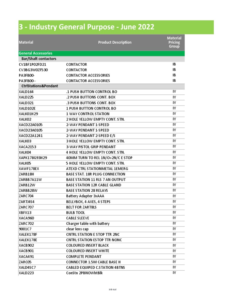 Schneider Electric List Prices - Sub-Collection 3 - Industry General  Purpose - June 2022 - V1.En, PDF, Switch