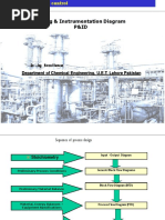 Piping & Instrumentation Diagram P&Id: Dr. - Ing. Naveed Ramzan