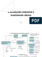 II Revolución Industrial y Movimiento Obrero
