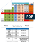 Tabela de Peso FJJP oficial